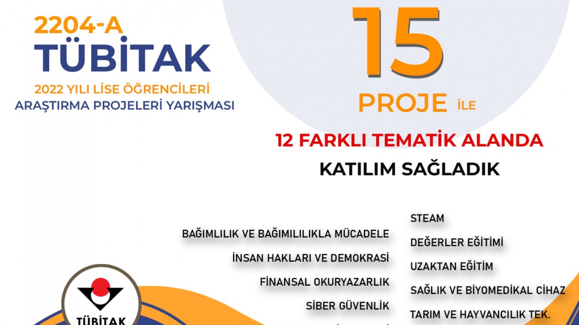 2204-A Tubitak Proje Yarışmasına 12 tematik Alanda 15 Proje İle Başvurularımızı Tamamladık